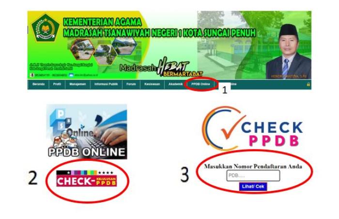 PEMBERITAHUAN PPDB 2023 MTsN 1 Kota Sungai Penuh	